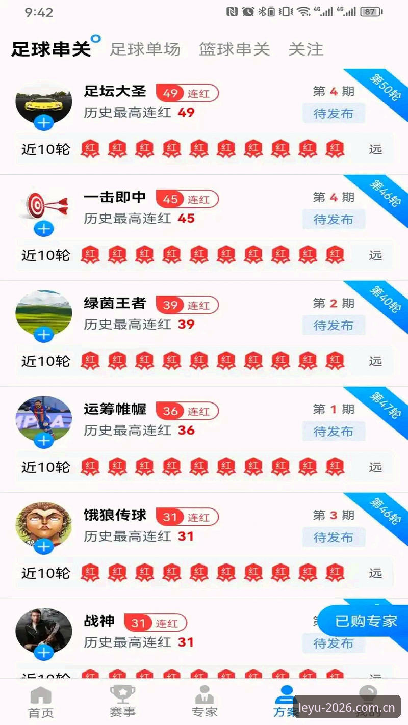 乐鱼体育怎么注册官方下载 乐鱼体育怎么注册官方下载?2026新版 vs 旧版全面对比:哪个更值得选择?