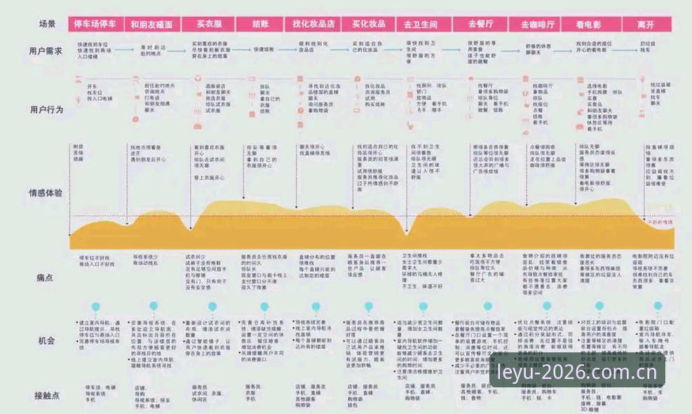 乐鱼体育安全 乐鱼体育安全深度解析:从版本迭代到用户体验的全景指南