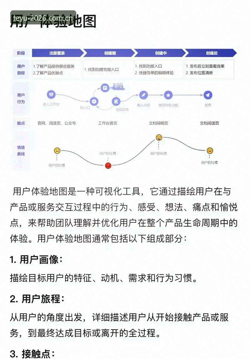 乐鱼体育安全 乐鱼体育安全深度解析:从版本迭代到用户体验的全景指南