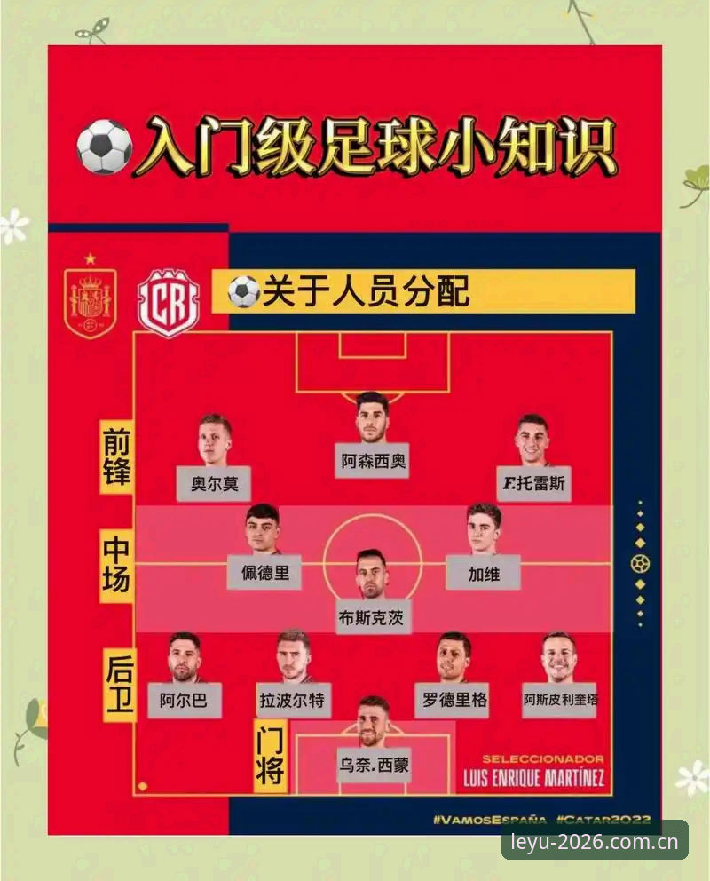 乐鱼体育APP看世界杯扩军操作教程与2030年赛事前瞻