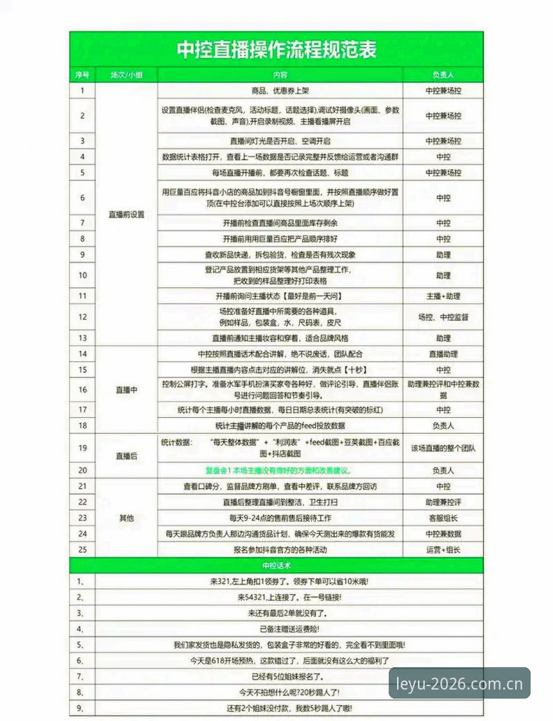 乐鱼登录入口2026最新版 2026乐鱼体育平台入门教程:登录入口与赛事直播操作指南